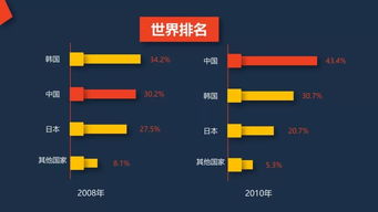 向海圖強七十載 新中國船舶工業(yè)輝煌成就與國之重器巡禮